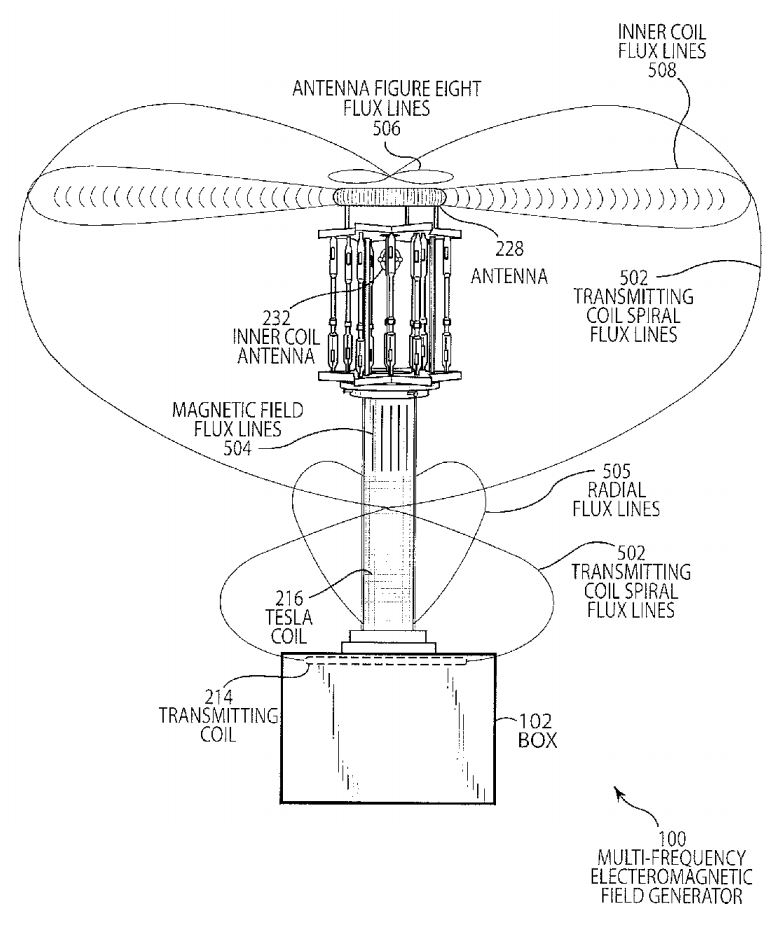 Patent diagram showing the QuantumPulse electromagnetic field generator and flux lines